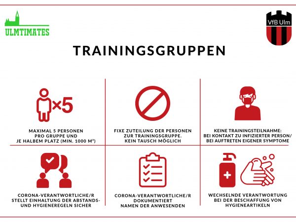 Corona Trainingsgruppen Frisbee
