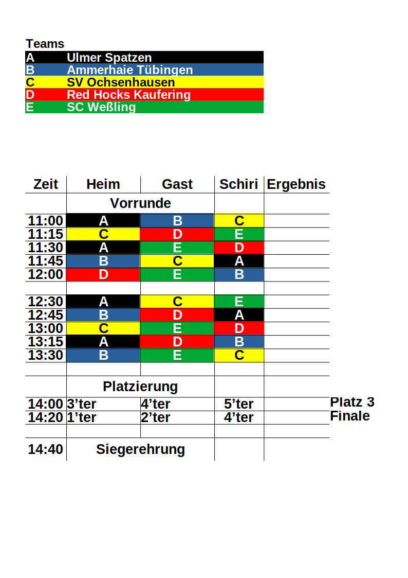 Spielplan