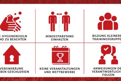 Rückkehr zum Sportbetrieb beim VfB Ulm …