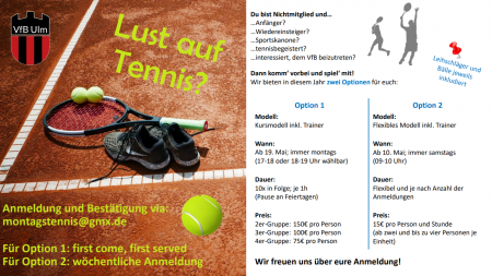 Tennis für Einsteiger – Unser …