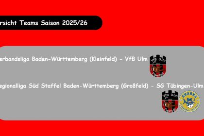 Saisonvorschau 2025/26 Floorball …