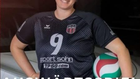 Klassenerhalt in der 3.Liga Süd? &hellip;